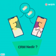 CRM: Müşteri İlişkileri Yönetimi